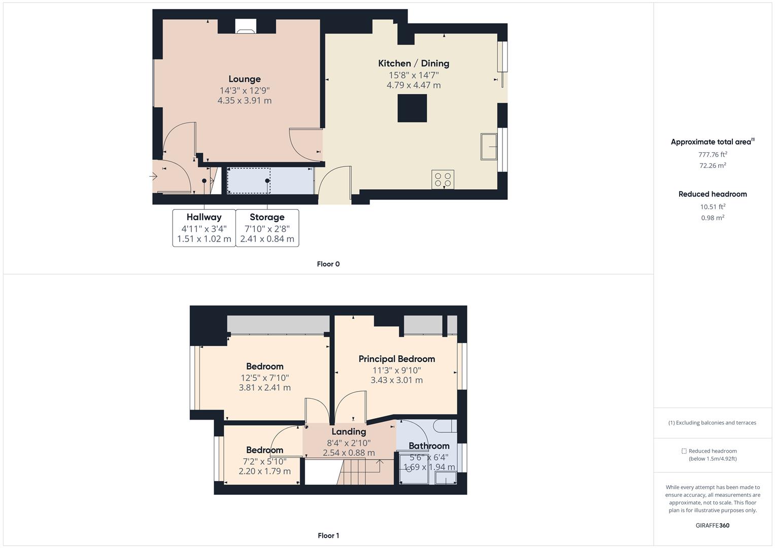 Property details Green Lane, Hove Edge, Brighouse WS Residential